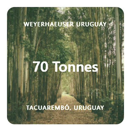 Uruguay